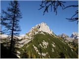 Planina Blato - Krsteniški Stog